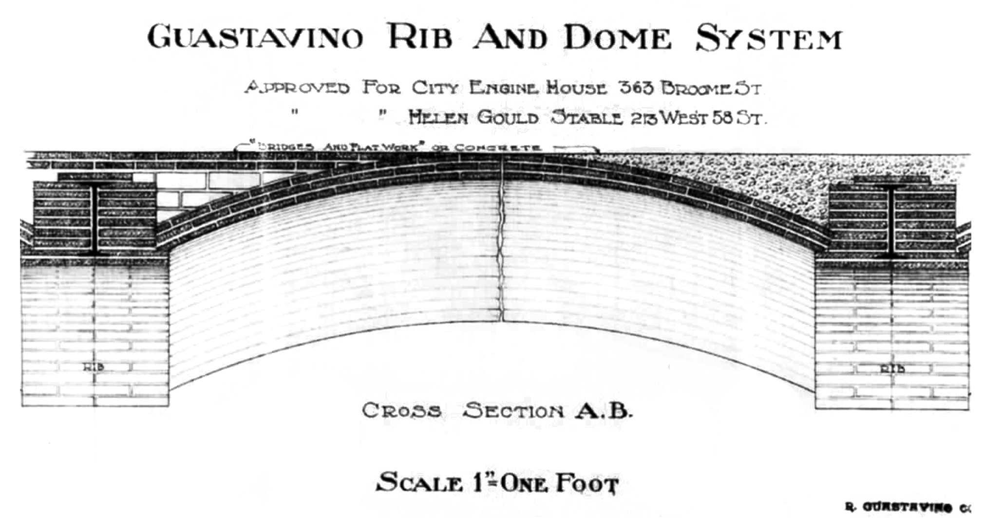 the-formwork-as-a-major-challenge-in-the-fabrication-of-efficient